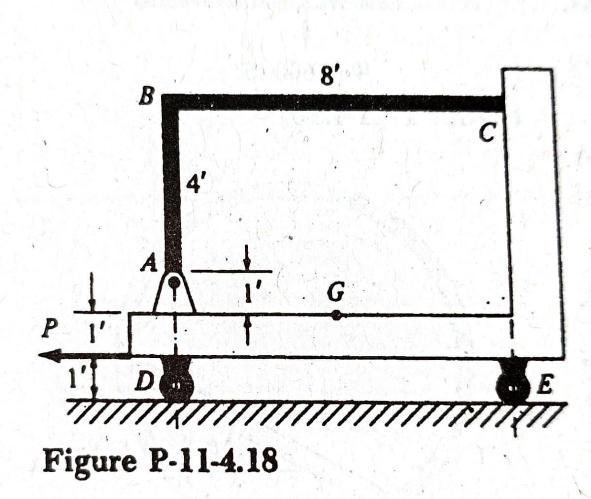 8'
B
4'
A
P
1'I
E
Figure P-11-4.18
