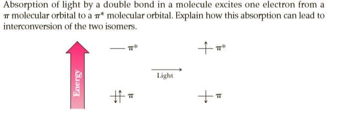 Absorption of light by a double bond in a molecule excites one electron from a
T molecular orbital to a m* molecular orbital. Explain how this absorption can lead to
interconversion of the two isomers.
Light
中
TT
TT
Energy
