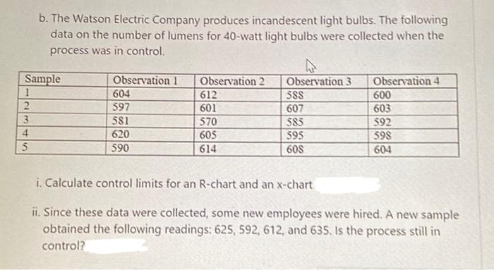 Sample
1
2
3
b. The Watson Electric Company produces incandescent light bulbs. The following
data on the number of lumens for 40-watt light bulbs were collected when the
process was in control.
5
Observation 1
604
597
581
620
590
Observation 2
612
601
570
605
614
Observation 3
588
607
585
595
608
Observation 4
600
603
592
598
604
i. Calculate control limits for an R-chart and an x-chart
ii. Since these data were collected, some new employees were hired. A new sample
obtained the following readings: 625, 592, 612, and 635. Is the process still in
control?
