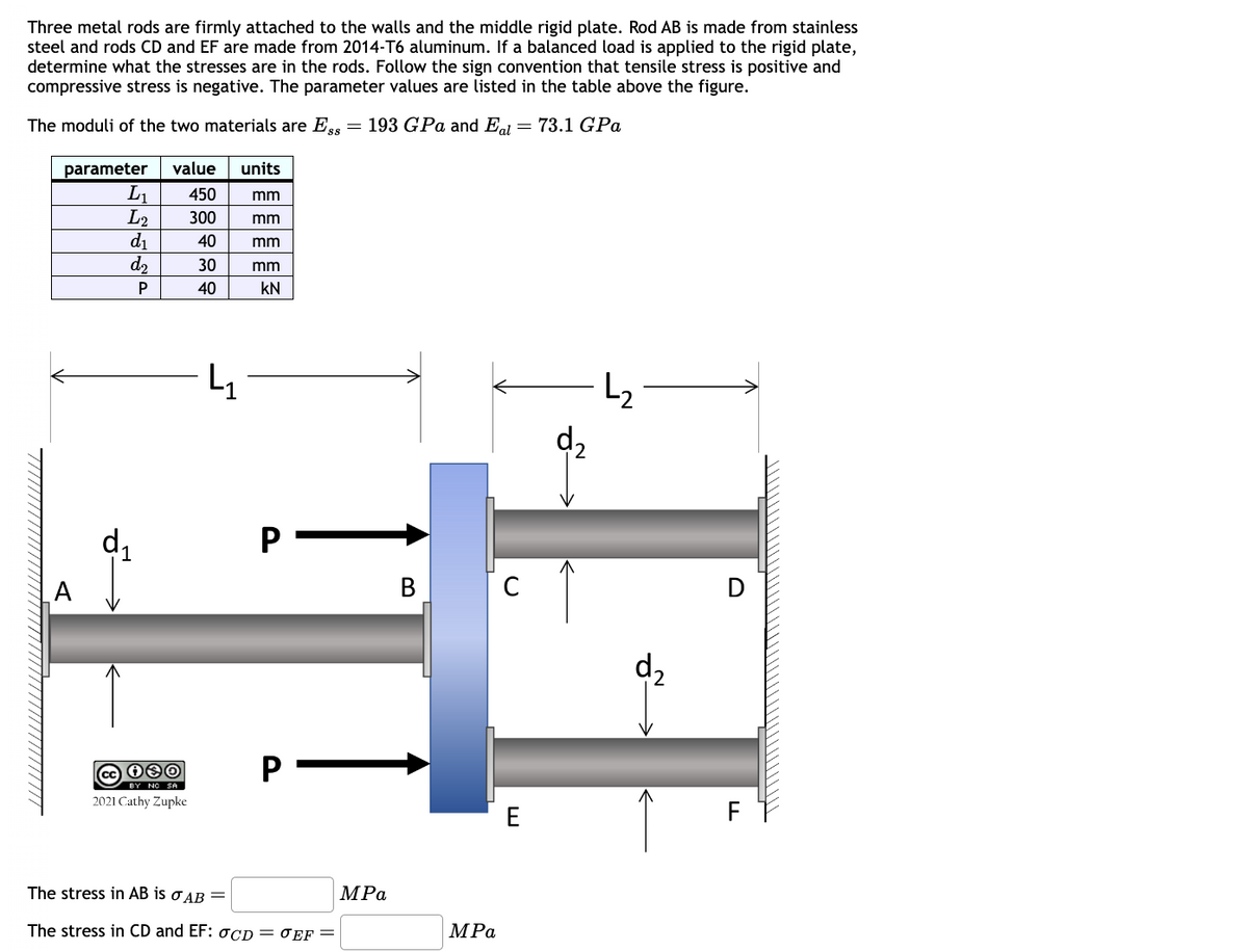 Three metal rods are firmly attached to the walls and the middle rigid plate. Rod AB is made from stainless
steel and rods CD and EF are made from 2014-T6 aluminum. If a balanced load is applied to the rigid plate,
determine what the stresses are in the rods. Follow the sign convention that tensile stress is positive and
compressive stress is negative. The parameter values are listed in the table above the figure.
The moduli of the two materials are Ess
=
193 GPa and Eal = 73.1 GPa
parameter
Li
value units
450
mm
L2
300
mm
d₁
40
mm
d2
30
mm
P
40
KN
L1
A
1
P
Cc 090
BY NO SA
2021 Cathy Zupke
The stress in AB is σAB =
P
The stress in CD and EF: σCD = σEF=
B
MPa
МРа
E
d₂
d2
LL
F
D