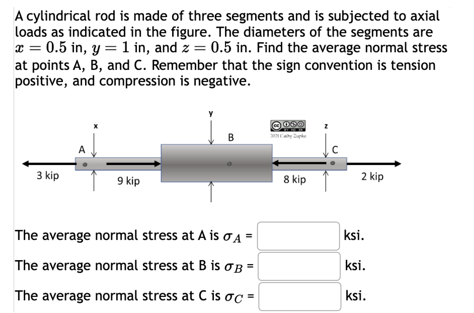 x =
A cylindrical rod is made of three segments and is subjected to axial
loads as indicated in the figure. The diameters of the segments are
: 0.5 in, y = 1 in, and z = 0.5 in. Find the average normal stress
at points A, B, and C. Remember that the sign convention is tension
positive, and compression is negative.
3 kip
A
9 kip
у
Z
BY NO SA
B
2021 Cathy Zuple
C
8 kip
2 kip
The average normal stress at A is σ A =
The average normal stress at B is σ =
The average normal stress at C is σc =
ksi.
ksi.
ksi.