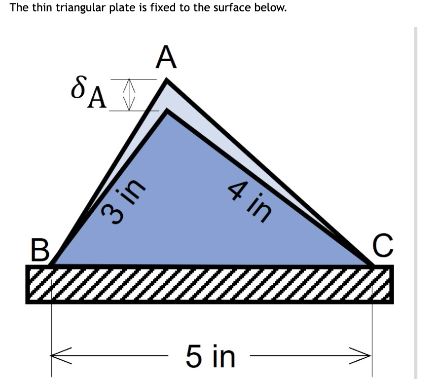The thin triangular plate is fixed to the surface below.
ба
A
==
3
4 in
B
5 in
C