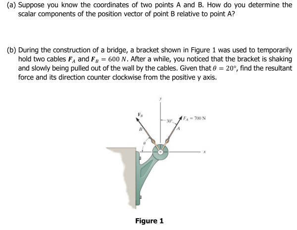 (a) Suppose you know the coordinates of two points A and B. How do you determine the
scalar components of the position vector of point B relative to point A?
(b) During the construction of a bridge, a bracket shown in Figure 1 was used to temporarily
hold two cables FA and Fg = 600 N. After a while, you noticed that the bracket is shaking
and slowly being pulled out of the wall by the cables. Given that e = 20°, find the resultant
force and its direction counter clockwise from the positive y axis.
FA 700 N
30
A
Figure 1

