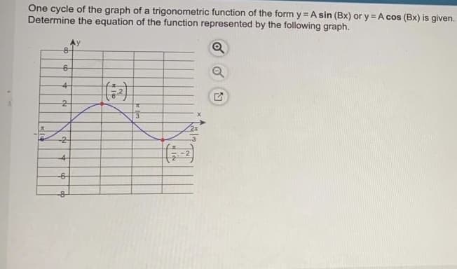 One cycle of the graph of a trigonometric function of the form y= A sin (Bx) or y = A cos (Bx) is given.
Determine the equation of the function represented by the following graph.
Q
8
6
4
2
-2-
4
-6
-8
ala
1
N
T
HIN
-2