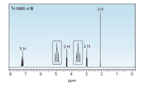 H NMR of B
ЗН
2H
2H
5H
9.
3.
ppm
2.
00
