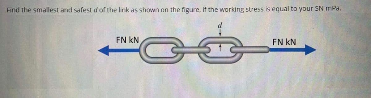 Find the smallest and safest d of the link as shown on the figure, if the working stress is equal to your SN mPa.
d
FN kN
FN kN
