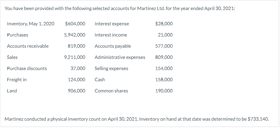 You have been provided with the following selected accounts for Martinez Ltd. for the year ended April 30, 2021:
Inventory, May 1, 2020
Purchases
Accounts receivable
Sales
Purchase discounts
Freight in
Land
$604,000
5,942,000
819,000
9,211,000
Interest expense
Interest income
Accounts payable
Administrative expenses
Selling expenses
37,000
124,000 Cash
906,000 Common shares
$28,000
21,000
577,000
809,000
154,000
158,000
190,000
Martinez conducted a physical inventory count on April 30, 2021. Inventory on hand at that date was determined to be $733,140.