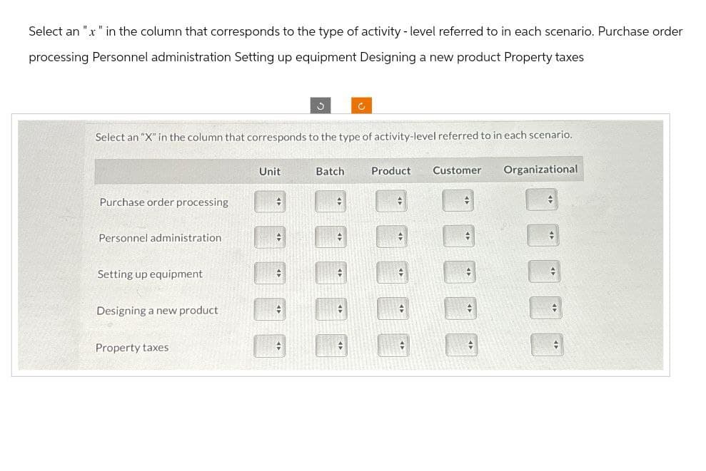 Select an "x" in the column that corresponds to the type of activity - level referred to in each scenario. Purchase order
processing Personnel administration Setting up equipment Designing a new product Property taxes
C
Select an "X" in the column that corresponds to the type of activity-level referred to in each scenario.
Unit
Batch
Product
Customer
Purchase order processing
Personnel administration
Setting up equipment
Designing a new product
Property taxes
Organizational
÷