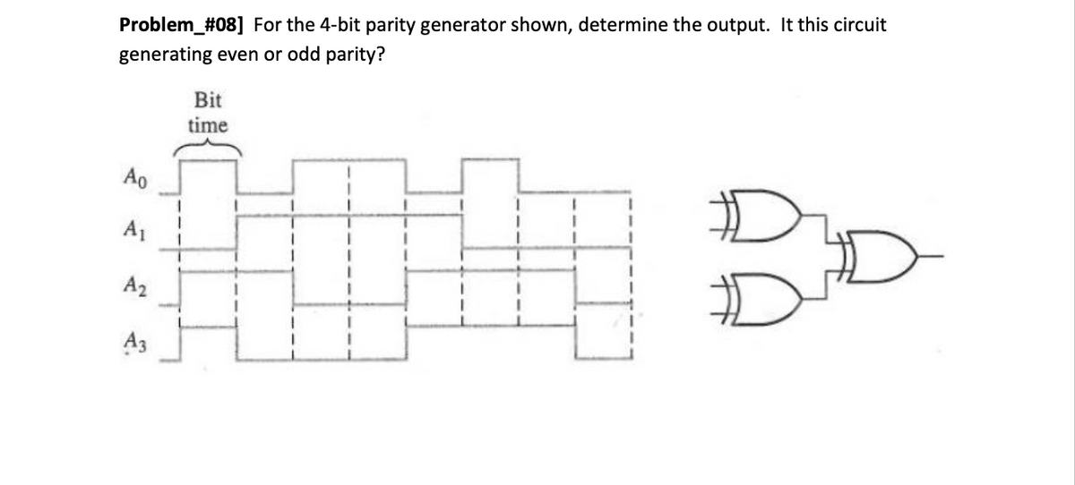 Problem_#08] For the 4-bit parity generator shown, determine the output. It this circuit
generating even or odd parity?
Bit
time
Ao
A1
A2
A3
