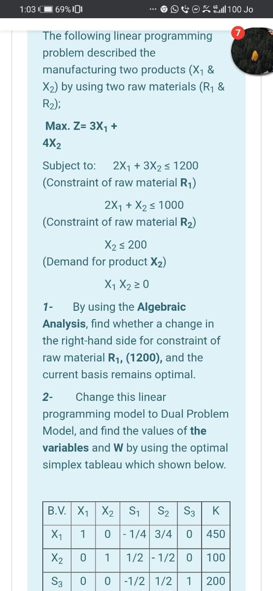 1:03 O 69%
O X ll 100 Jo
The following linear programming
problem described the
manufacturing two products (X1 &
X2) by using two raw materials (R1 &
R2);
Маx. Z- 3X1 +
4X2
Subject to:
(Constraint of raw material R1)
2X1 + 3X2 < 1200
2X1 + X2< 1000
(Constraint of raw material R2)
X2s 200
(Demand for product X2)
X1 X2 2 0
1-
By using the Algebraic
Analysis, find whether a change in
the right-hand side for constraint of
raw material R1, (1200), and the
current basis remains optimal.
2-
Change this linear
programming model to Dual Problem
Model, and find the values of the
variables and W by using the optimal
simplex tableau which shown below.
B.V. X1 X2
S2
S3
K
X1
1
0 - 1/4 3/4
450
X2
1
1/2 - 1/2 0
100
S3
-1/2 1/2
1
200
