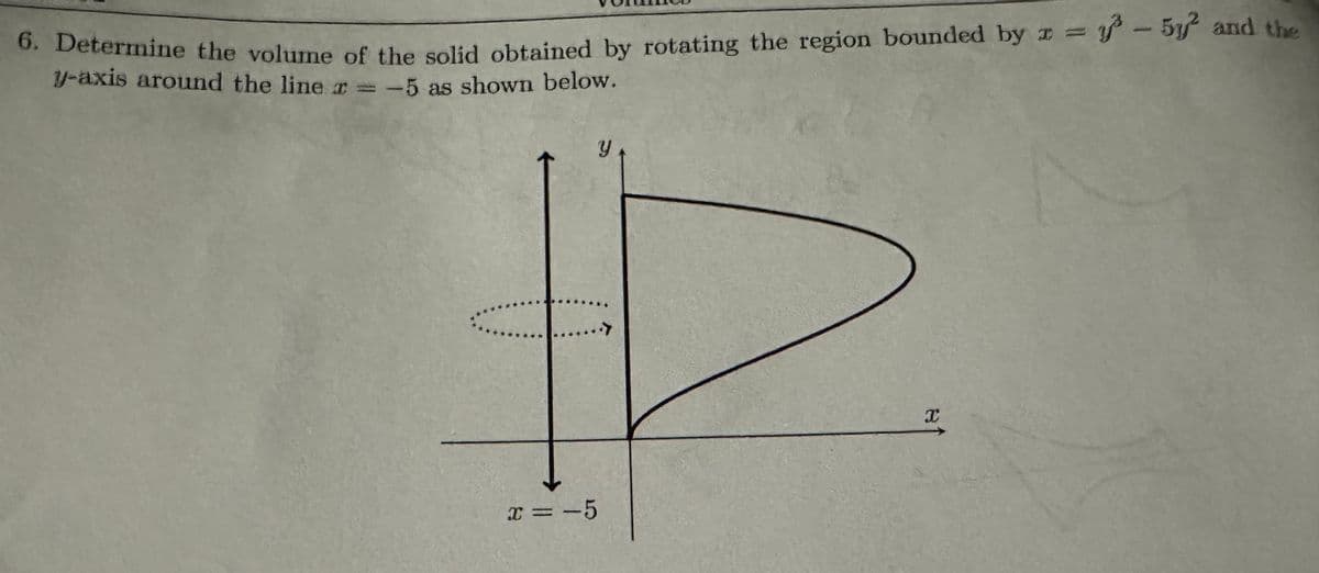 6. Determine the volume of the solid obtained by rotating the region bounded by r = ³- 5y² and the
1-axis around the line x = -5 as shown below.
x=-5
Y
I