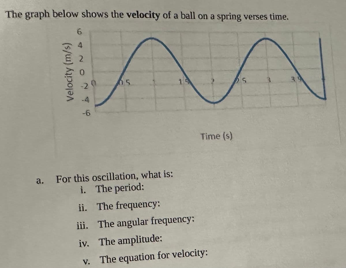 The graph below shows the velocity of a ball on a spring verses time.
Velocity (m/s)
6
2
20
-4
-6
a. For this oscillation, what is:
i. The period:
ii.
1
Time (s)
The frequency:
iii. The angular frequency:
iv. The amplitude:
v. The equation for velocity:
25