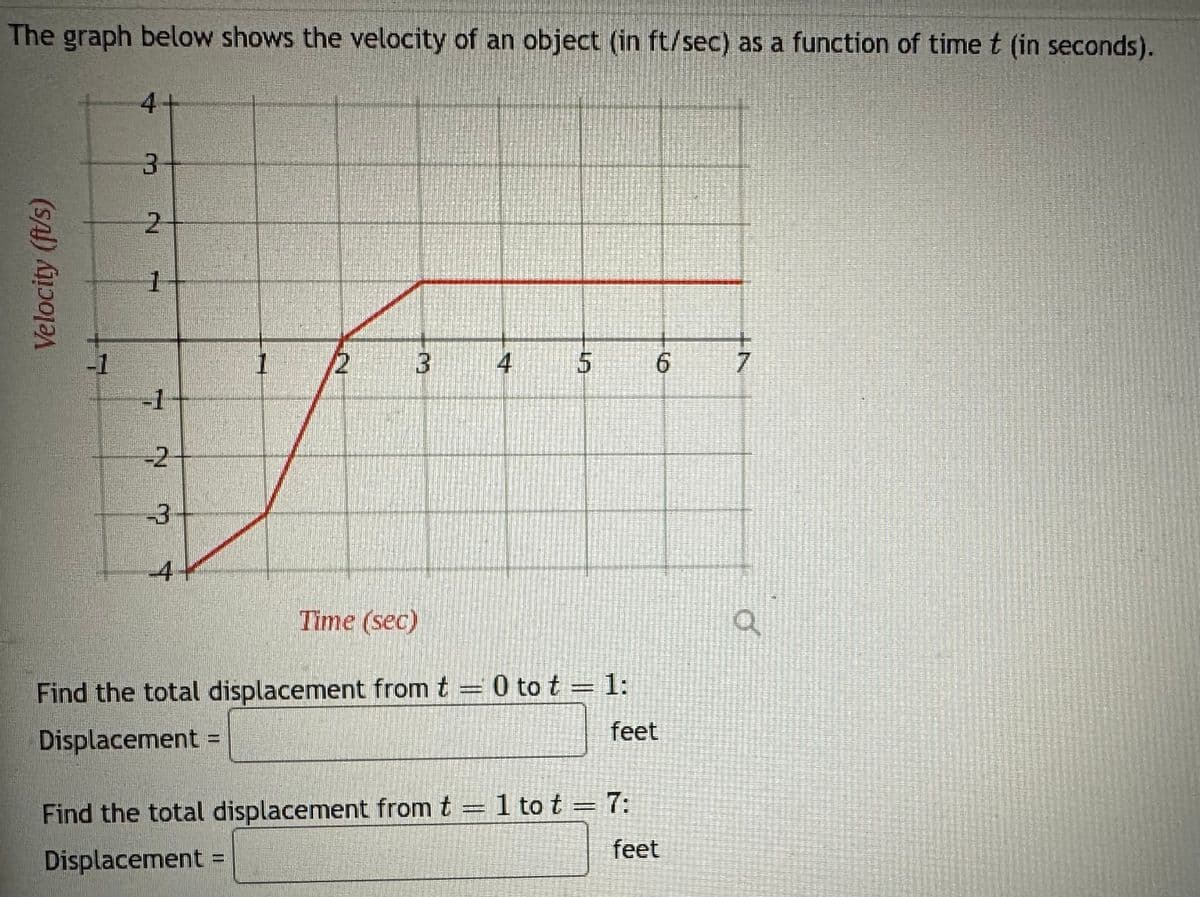 The graph below shows the velocity of an object (in ft/sec) as a function of time t (in seconds).
Velocity (ft/s)
-1
4+
3+
EN
2
1
-1
-2
-3
4-
1
2 3
Time (sec)
6
Find the total displacement from t = 0 to t = 1:
Displacement =
feet
Find the total displacement from t = 1 to t = 7:
Displacement =
feet
7
O