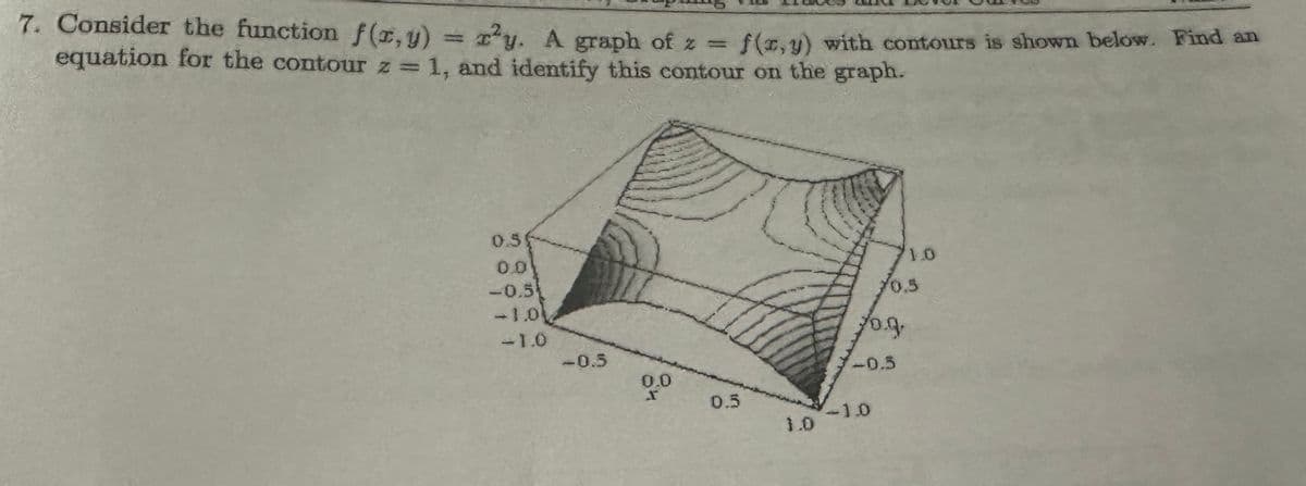 7. Consider the function f(x, y) = y. A graph of x = f(x, y) with contours is shown below. Find an
equation for the contour z = 1, and identify this contour on the graph.
0.5
0.0
-0.5
-1.0
-1.0
-0.5
0.0
0.5
70.5
fog
-0.5
-10