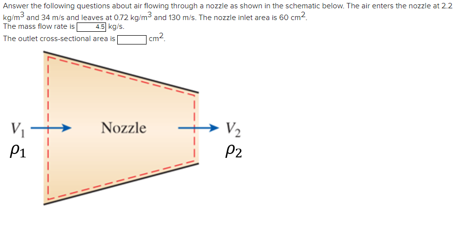 Answer the following questions about air flowing through a nozzle as shown in the schematic below. The air enters the nozzle at 2.2
kg/m³ and 34 m/s and leaves at 0.72 kg/m³ and 130 m/s. The nozzle inlet area is 60 cm².
The mass flow rate is
4.5 kg/s.
The outlet cross-sectional area is
1 cm².
P1
Nozzle
V₂
P2