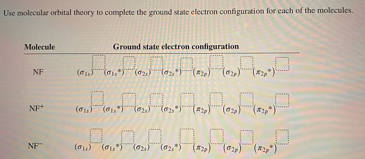 Use molecular orbital theory to complete the ground state electron configuration for each of the molecules.
Molecule
Ground state electron configuration
(015) (01,*)(02,)***(02,*)**
(T2p)
(02p)
NF
(025)
*
TT2P
NF+
(01s)
(01s)
(01s*) (025) (02,*)
TT2P
NF-
