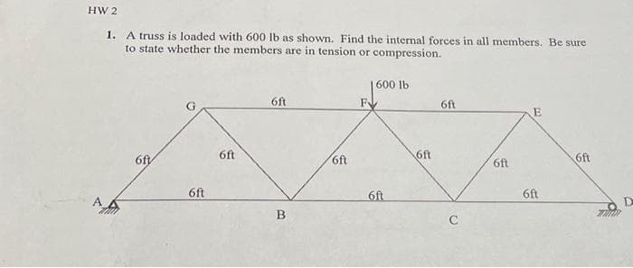 HW 2
A
1. A truss is loaded with 600 lb as shown. Find the internal forces in all members. Be sure
to state whether the members are in tension or compression.
6fy
6ft
6ft
6ft
B
6ft
600 lb
6ft
6ft
6ft
6ft
6ft
6ft