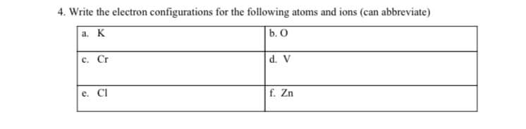 4. Write the electron configurations for the following atoms and ions (can abbreviate)
a. K
b. O
с. Cr
d. V
е. СI
f. Zn

