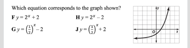 Which equation corresponds to the graph shown?
Fy=2x+2
=
Gy-(+)-2
Hy=2x-2
=
Jy-()*+2
ty