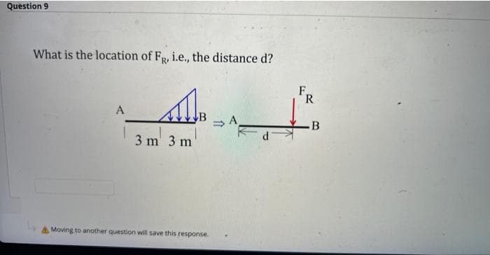 Question 9
What is the location of FR, i.e., the distance d?
A
MB
3 m 3 m
& Moving to another question will save this response.
R
B