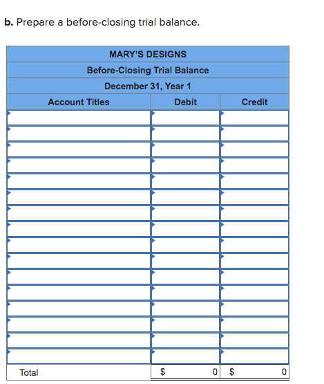 b. Prepare a before-closing trial balance.
MARY'S DESIGNS
Before-Closing Trial Balance
December 31, Year 1
Account Titles
Debit
Credit
Total
0 $
