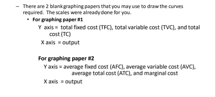 There are 2 blankgraphing papers that you may use to draw the curves
required. The scales were already done for you.
• For graphing paper #1
Y axis = total fixed cost (TFC), total variable cost (TVC), and total
cost (TC)
%3D
X axis = output
For graphing paper #2
Y axis = average fixed cost (AFC), average variable cost (AVC),
average total cost (ATC), and marginal cost
X axis = output
