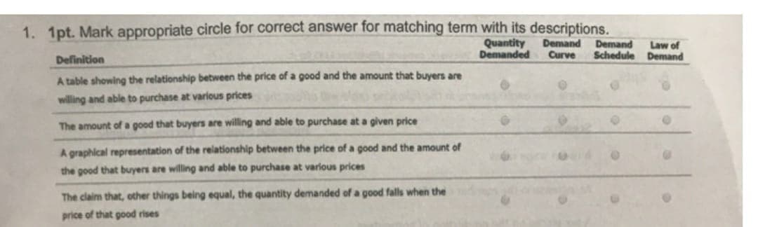 1. 1pt. Mark appropriate circle for correct answer for matching term with its descriptions.
Demand Demand
Curve
Quantity
Demanded
Law of
Schedule Demand
Definition
A table showing the relationship between the price of a good and the amount that buyers are
willing and able to purchase at various prices
The amount of a good that buyers are willing and able to purchase at a given price
A graphical representation of the relationship between the price of a good and the amount of
the good that buyers are willing and able to purchase at varlous prices
The claim that, other things being equal, the quantity demanded of a good falls when the
price of that good rises
