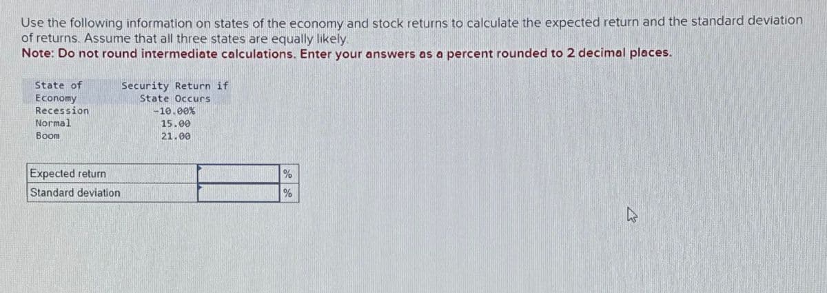 Use the following information on states of the economy and stock returns to calculate the expected return and the standard deviation
of returns. Assume that all three states are equally likely.
Note: Do not round intermediate calculations. Enter your answers as a percent rounded to 2 decimal places.
State of
Economy
Recession
Normal
Boom
Security Return if
State Occurs
-10.00%
15.00
21.00
Expected return
Standard deviation
%
%