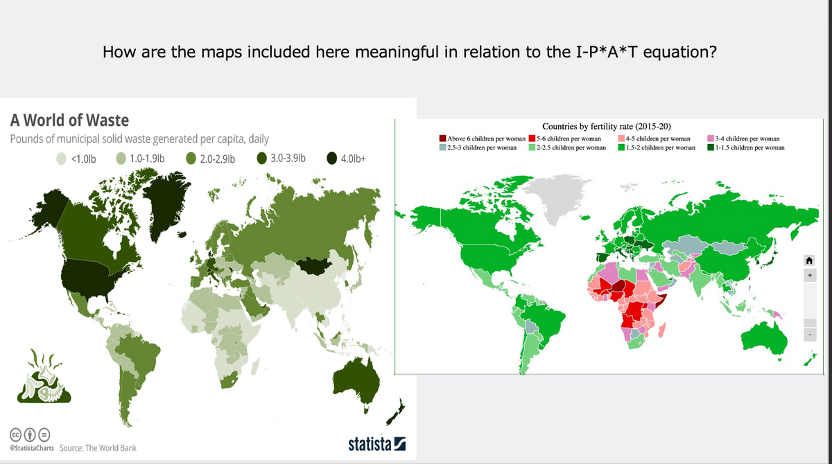 How are the maps included here meaningful in relation to the I-P*A*T equation?
A World of Waste
Countries by fertility rate (2015-20)
Pounds of municipal solid waste generated per capita, daily
Above 6 children per woman 5-6 children per woman
2,5-3 children per woman
4-5 children per woman
3-4 children per woman
1-1.5 children per woman
2-2.5 children per woman
1.5-2 children per woman
<1.0lb
1.0-1.9lb
2.0-2.9lb
3.0-3.9|b
4.0lb+
statista
@StatistaCharts Source: The World Bank
