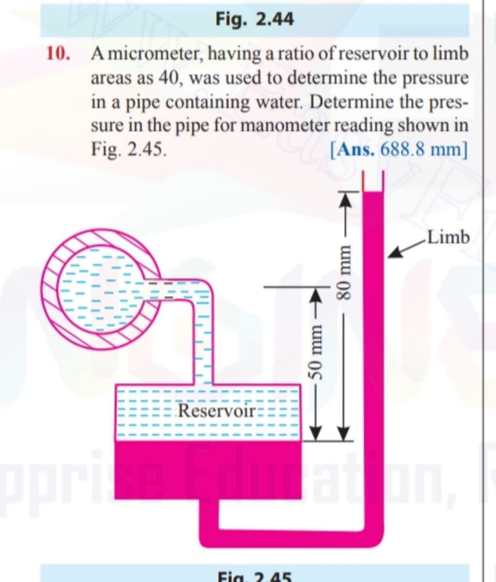 Fig. 2.44
10. Amicrometer, having a ratio of reservoir to limb
areas as 40, was used to determine the pressure
in a pipe containing water. Determine the pres-
sure in the pipe for manometer reading shown in
Fig. 2.45.
[Ans. 688.8 mm]
Limb
Reservoir:
ppri
on,
Fig. 2.45
50 mm
80 mm
