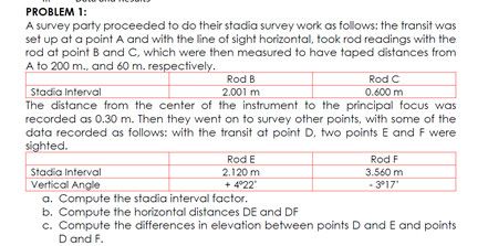 PROBLEM 1:
A survey party proceeded to do their stadia survey work as follows: the transit was
set up at a point A and with the line of sight horizontal, took rod readings with the
rod at point B and C, which were then measured to have taped distances from
A to 200 m., and 60 m. respectively.
Rod C
0.600 m
Rod B
Stadia Interval
The distance from the center of the instrument to the principal focus was
recorded as 0.30 m. Then they went on to survey other points, with some of the
data recorded as follows: with the transit at point D. two points E and F were
sighted.
2.001 m
Rod E
Rod F
Stadia Interval
Vertical Angle
a. Compute the stadia interval factor.
b. Compute the horizontal distances DE and DF
c. Compute the differences in elevation between points D and E and points
Dand F.
2.120 m
+ 4°22"
3.560 m
- 3°17
