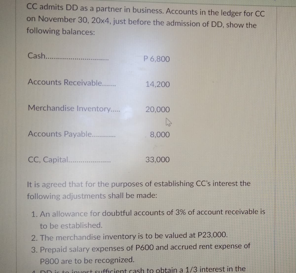 CC admits DD as a partner in business. Accounts in the ledger for CC
on November 30, 20x4, just before the admission of DD, show the
following balances:
Cash....
P 6,800
Accounts Receivable...
14,200
Merchandise Inventory...
20,000
Accounts Payable.. .
8,000
CC, Capital...
33,000
It is agreed that for the purposes of establishing CC's interest the
following adjustments shall be made:
1. An allowance for doubtful accounts of 3% of account receivable is
to be established.
2. The merchandise inventory is to be valued at P23,000.
3. Prepaid salary expenses of P600 and accrued rent expense of
P800 are to be recognized.
1 DD ic to invest sufficient cash to obtain a 1/3 interest in the

