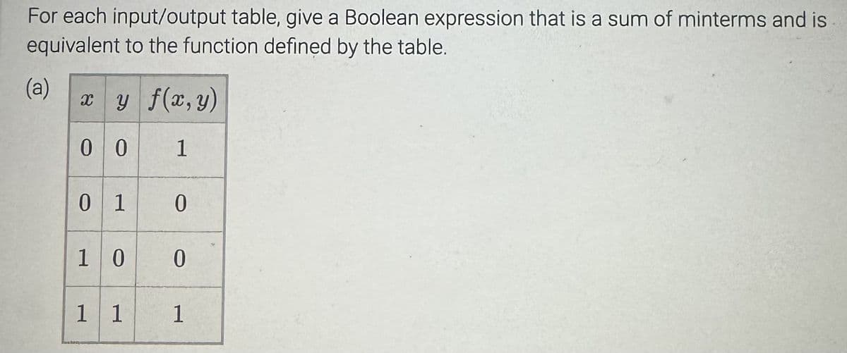 For each input/output table, give a Boolean expression that is a sum of minterms and is
equivalent to the function defined by the table.
(a)
xy f(x, y)
00 1
01
0
100
1 1
1
