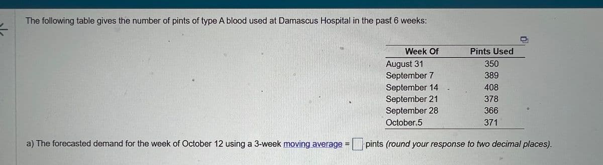 K
The following table gives the number of pints of type A blood used at Damascus Hospital in the past 6 weeks:
a) The forecasted demand for the week of October 12 using a 3-week moving average
Week Of
August 31
September 7
September 14
September 21
September 28
October 5
Pints Used
350
389
408
378
366
371
pints (round your response to two decimal places).