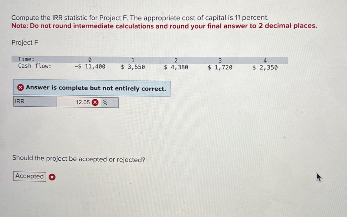 Compute the IRR statistic for Project F. The appropriate cost of capital is 11 percent.
Note: Do not round intermediate calculations and round your final answer to 2 decimal places.
Project F
Time:
Cash flow:
0
1
2
3
4
-$ 11,400
$ 3,550
$ 4,380
$ 1,720
$ 2,350
IRR
Answer is complete but not entirely correct.
12.05%
Should the project be accepted or rejected?
Accepted