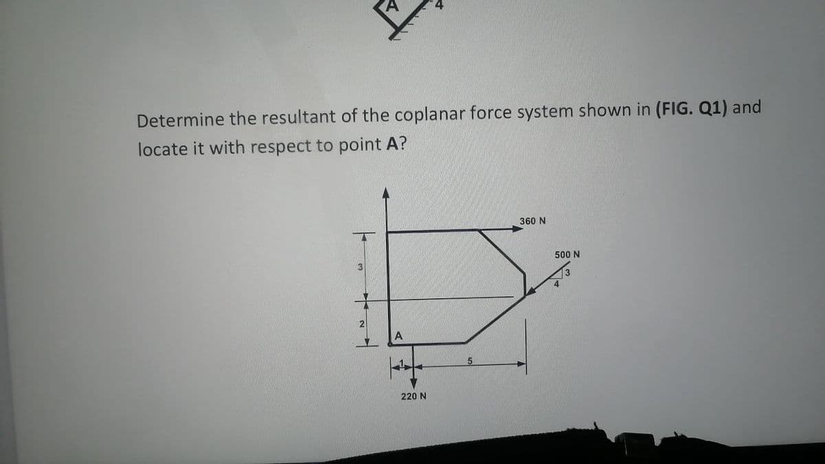 Determine the resultant of the coplanar force system shown in (FIG. Q1) and
locate it with respect to point A?
360 N
500 N
3
220 N
