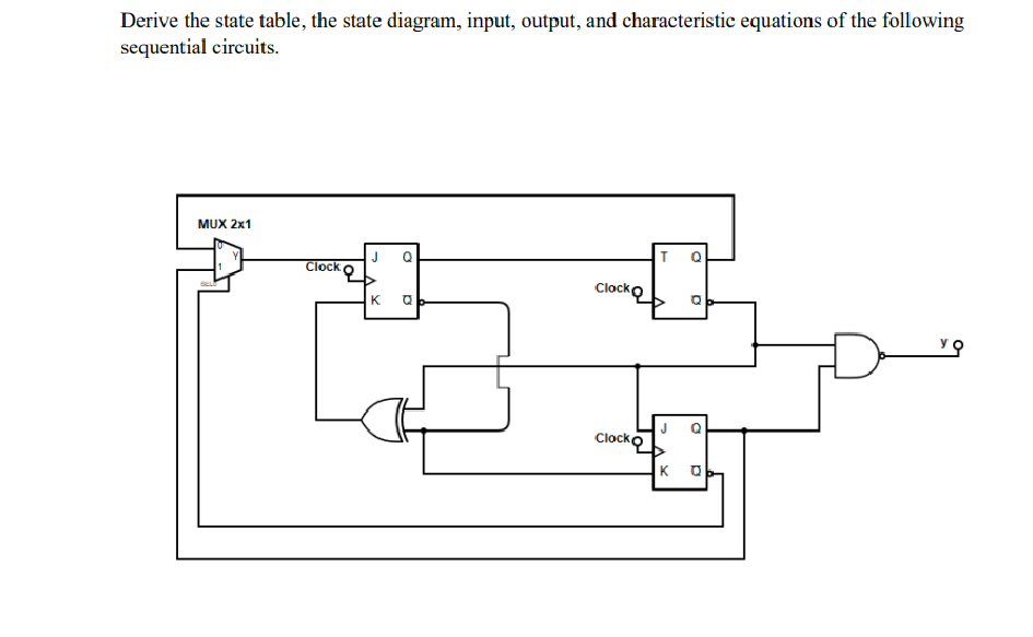 Derive the state table, the state diagram, input, output, and characteristic equations of the following
sequential circuits.
MUX 2x1
J
Clock
Clocko
K
Clock
