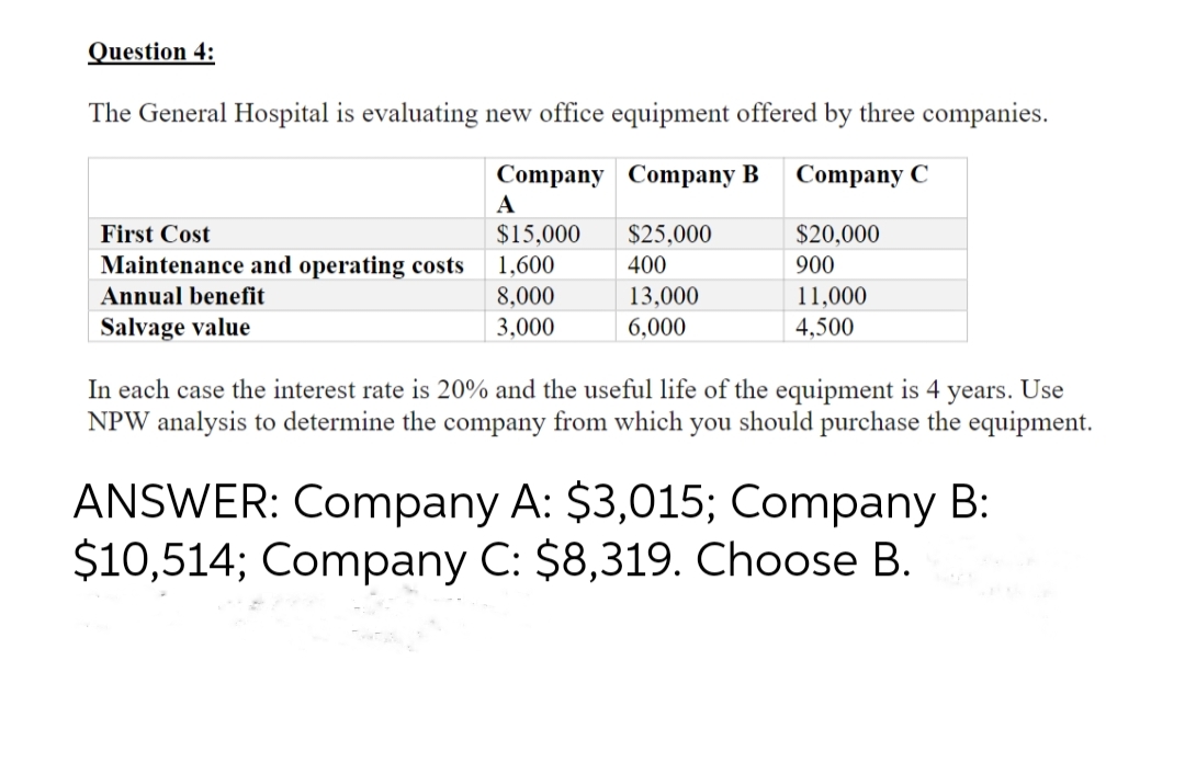 Question 4:
The General Hospital is evaluating new office equipment offered by three companies.
Company Company B Company C
A
$15,000
1,600
8,000
3,000
First Cost
Maintenance and operating costs
Annual benefit
Salvage value
$25,000
400
13,000
6,000
$20,000
900
11,000
4,500
In each case the interest rate is 20% and the useful life of the equipment is 4 years. Use
NPW analysis to determine the company from which you should purchase the equipment.
ANSWER: Company A: $3,015; Company B:
$10,514; Company C: $8,319. Choose B.