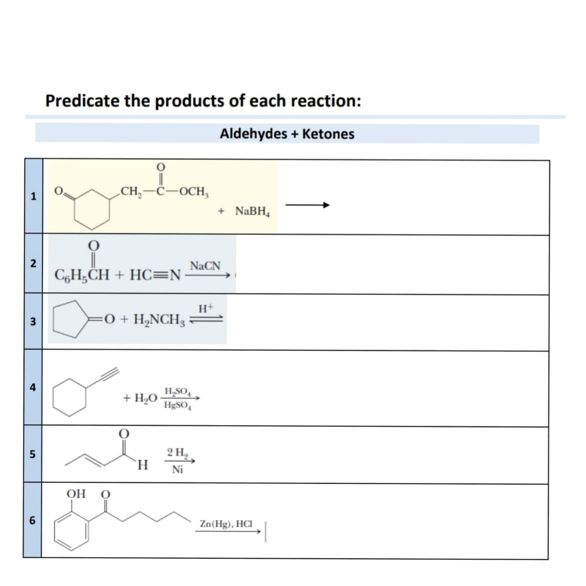 N
3
5
Predicate the products of each reaction:
Aldehydes + Ketones
CH₂-C-OCH,
CH;CH + HC=N
=O + H₂NCH₂
OH O
+ H₂O
H
H₂SO4
HgSO4
2 H₂
Ni
NaCN
+ NaBH₂
H+
Zn (Hg), HCI