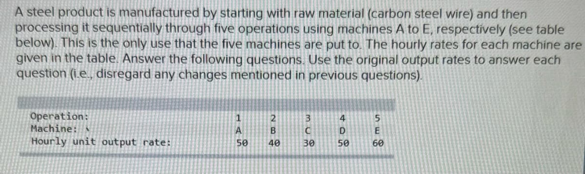 A steel product is manufactured by starting with raw material (carbon steel wire) and then
processing it sequentially through five operations using machines A to E, respectively (see table
below). This is the only use that the five machines are put to. The hourly rates for each machine are
given in the table. Answer the following questions. Use the original output rates to answer each
question (i.e., disregard any changes mentioned in previous questions).
Operation:
Machine:
1
2
B
4
5
A
B
C
D
E
Hourly unit output rate:
50
40
30
50
60