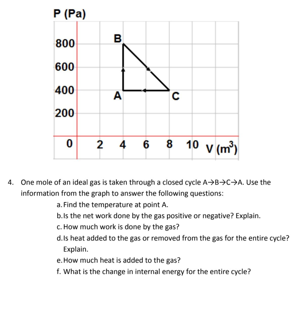 P (Pa)
B
800
600
400
A
C
200
2
8 10 v (m³)
4. One mole of an ideal gas is taken through a closed cycle A→B→C→A. Use the
information from the graph to answer the following questions:
a. Find the temperature at point A.
b.ls the net work done by the gas positive or negative? Explain.
c. How much work is done by the gas?
d.Is heat added to the gas or removed from the gas for the entire cycle?
Explain.
e. How much heat is added to the gas?
f. What is the change in internal energy for the entire cycle?
4,
