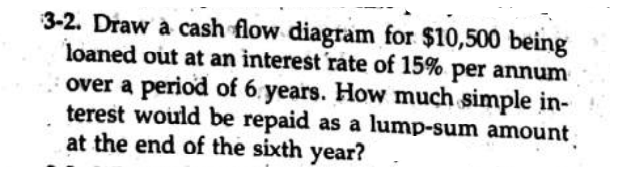 3-2. Draw à cash flow diagram for $10,500 being
loaned out at an interest rate of 15% per annum
over a period of 6 years. How much simple in-
terest would be repaid as a lump-sum amount
at the end of the sixth year?
