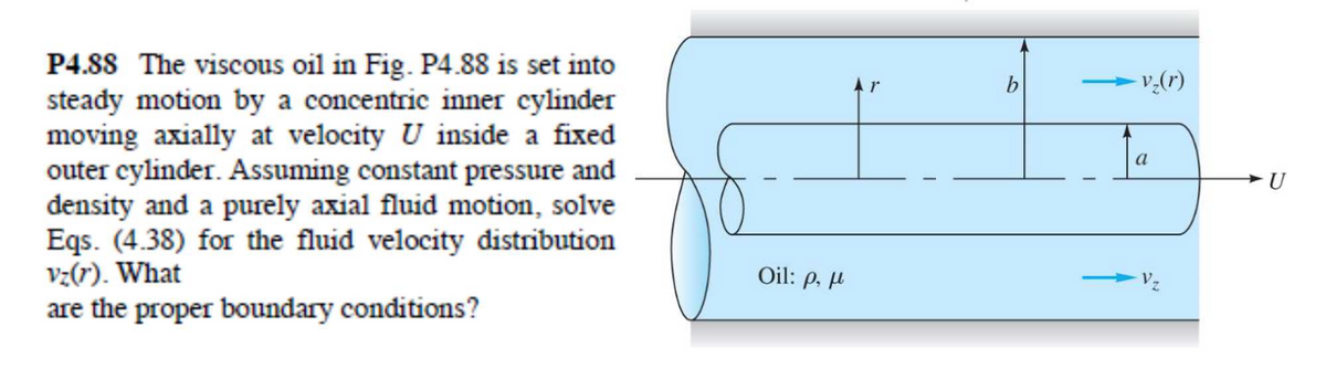 P4.88 The viscous oil in Fig. P4.88 is set into
steady motion by a concentric inner cylinder
moving axially at velocity U inside a fixed
outer cylinder. Assuming constant pressure and
density and a purely axial fluid motion, solve
Eqs. (4.38) for the fluid velocity distribution
vz(r). What
are the proper boundary conditions?
b.
v(r)
a
U
Oil: p, H
