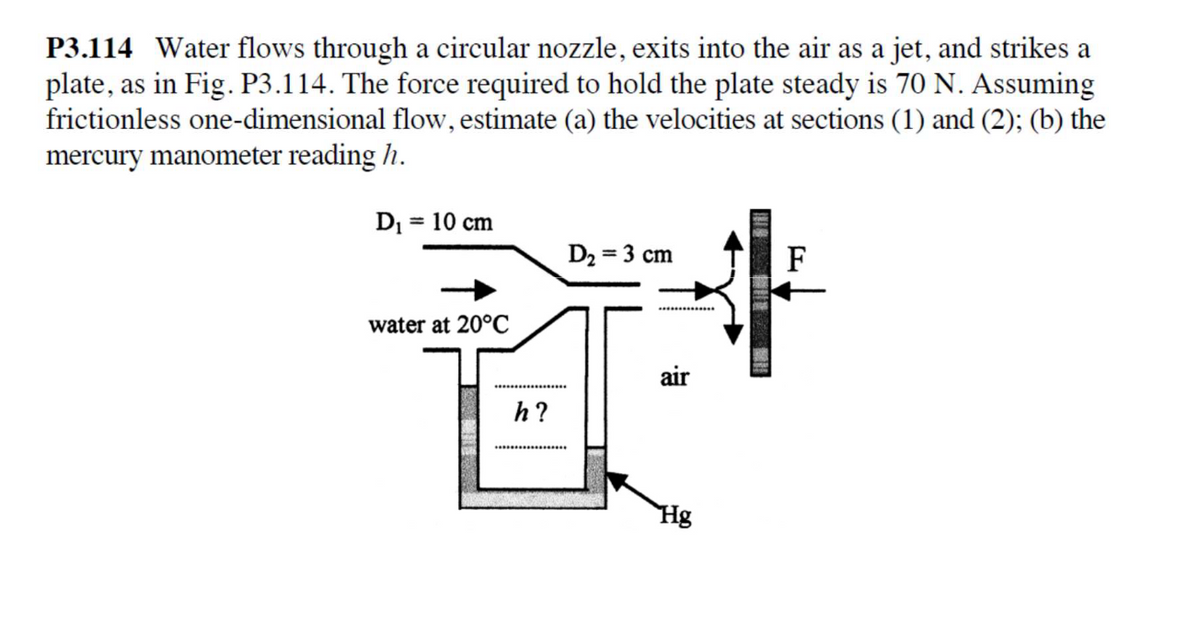 P3.114 Water flows through a circular nozzle, exits into the air as a jet, and strikes a
plate, as in Fig. P3.114. The force required to hold the plate steady is 70 N. Assuming
frictionless one-dimensional flow, estimate (a) the velocities at sections (1) and (2); (b) the
mercury manometer reading h.
D1 = 10 cm
D2 = 3 cm
F
water at 20°C
air
h?
Hg

