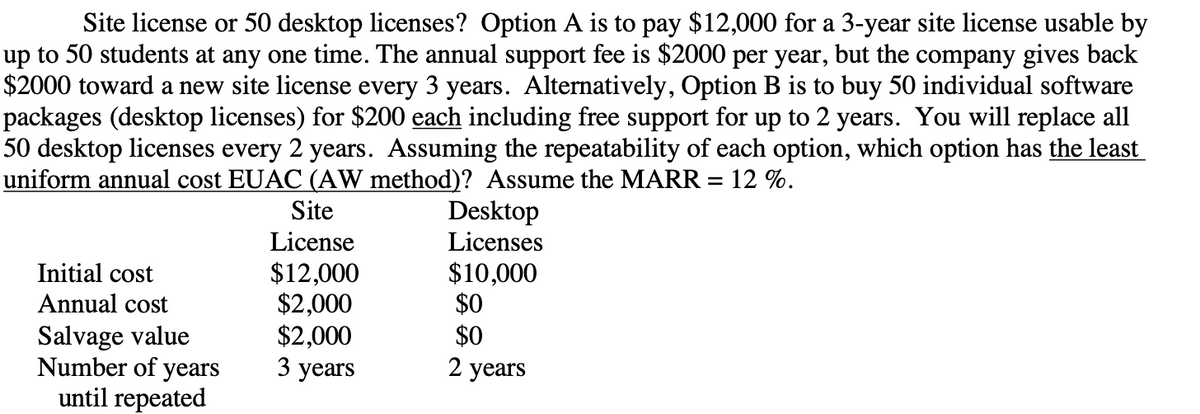 Site license or 50 desktop licenses? Option A is to pay $12,000 for a 3-year site license usable by
up to 50 students at any one time. The annual support fee is $2000 per year, but the company gives back
$2000 toward a new site license every 3 years. Alternatively, Option B is to buy 50 individual software
packages (desktop licenses) for $200 each including free support for up to 2 years. You will replace all
50 desktop licenses every 2 years. Assuming the repeatability of each option, which option has the least
uniform annual cost EUAC (AW method)? Assume the MARR = 12 %.
Initial cost
Annual cost
Salvage value
Number of years
until repeated
Site
License
$12,000
$2,000
$2,000
3 years
Desktop
Licenses
$10,000
$0
$0
2 years