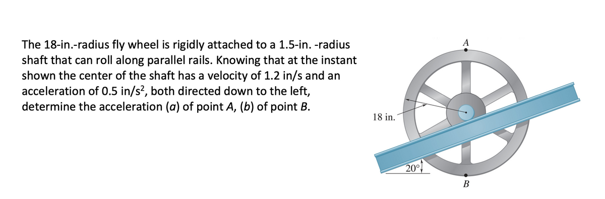 A
The 18-in.-radius fly wheel is rigidly attached to a 1.5-in. -radius
shaft that can roll along parallel rails. Knowing that at the instant
shown the center of the shaft has a velocity of 1.2 in/s and an
acceleration of 0.5 in/s?, both directed down to the left,
determine the acceleration (a) of point A, (b) of point B.
18 in.
20
В
