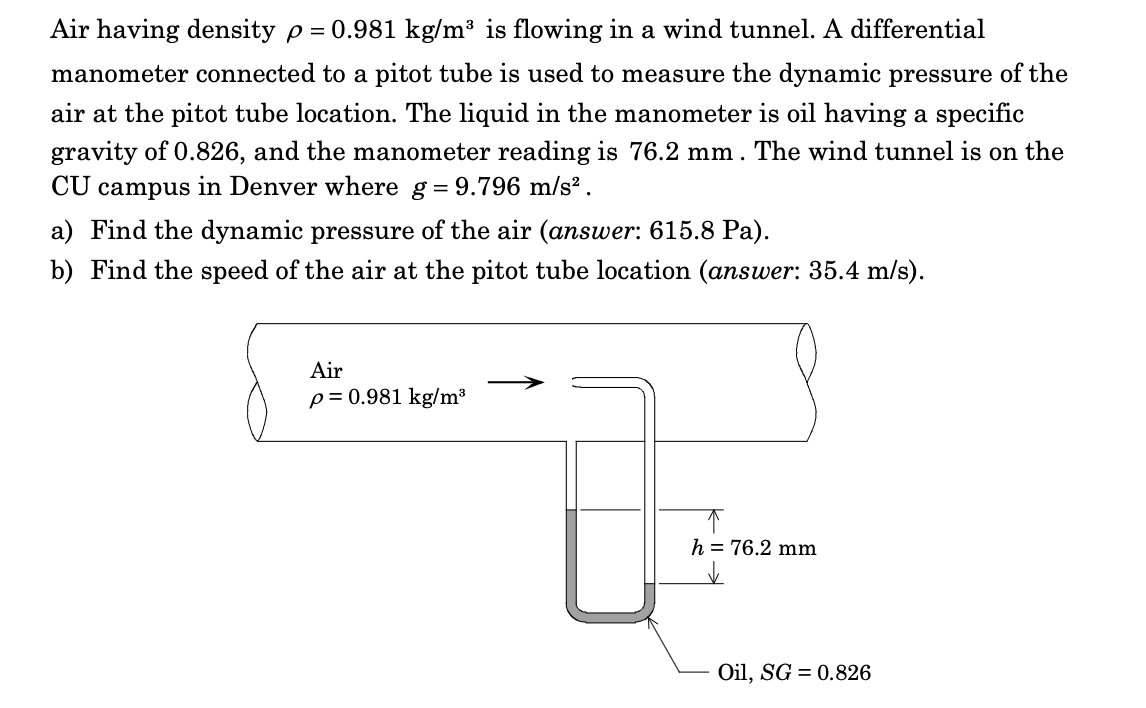 Air having density p = 0.981 kg/m³ is flowing in a wind tunnel. A differential
manometer connected to a pitot tube is used to measure the dynamic pressure of the
air at the pitot tube location. The liquid in the manometer is oil having a specific
gravity of 0.826, and the manometer reading is 76.2 mm. The wind tunnel is on the
CU campus in Denver where g = 9.796 m/s?.
a) Find the dynamic pressure of the air (answer: 615.8 Pa).
b) Find the speed of the air at the pitot tube location (answer: 35.4 m/s).
Air
p = 0.981 kg/m³
h = 76.2 mm
Oil, SG = 0.826
