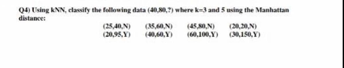 Q4) Using KNN, classify the following data (40,80,?) where k-3 and 5 using the Manhattan
distance:
(25,40,N) (35,60,N) (45,80,N)
(20,95,Y) (40,60,Y) (60,100,Y)
(20,20,N)
(30,150,Y)