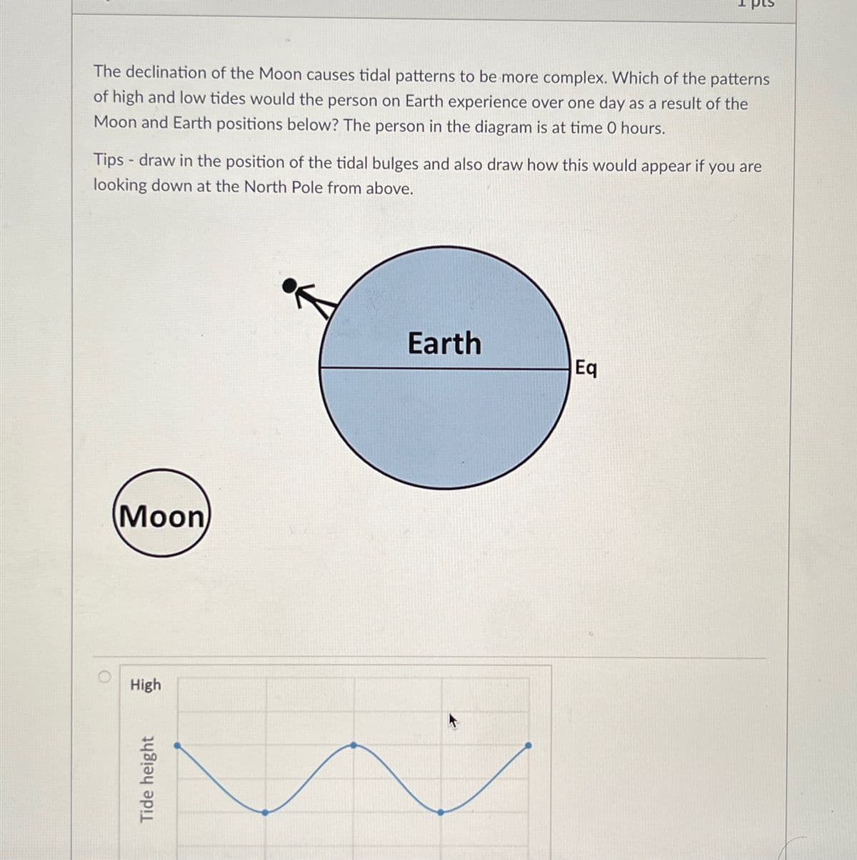 The declination of the Moon causes tidal patterns to be more complex. Which of the patterns
of high and low tides would the person on Earth experience over one day as a result of the
Moon and Earth positions below? The person in the diagram is at time 0 hours.
Tips - draw in the position of the tidal bulges and also draw how this would appear if you are
looking down at the North Pole from above.
Moon
High
Tide height
Earth
Eq