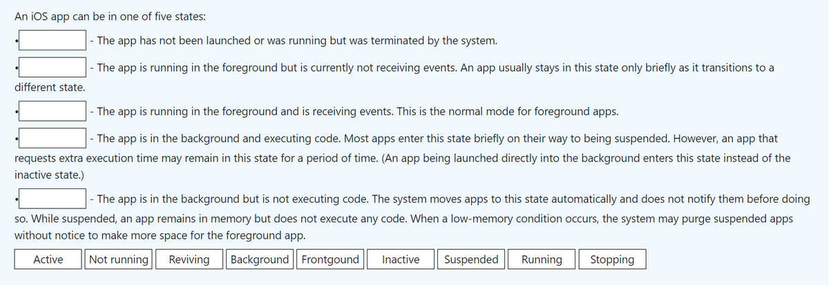 An iOS app can be in one of five states:
- The app has not been launched or was running but was terminated by the system.
- The app is running in the foreground but is currently not receiving events. An app usually stays in this state only briefly as it transitions to a
different state.
- The app is running in the foreground and is receiving events. This is the normal mode for foreground apps.
The app is in the background and executing code. Most apps enter this state briefly on their way to being suspended. However, an app that
requests extra execution time may remain in this state for a period of time. (An app being launched directly into the background enters this state instead of the
inactive state.)
- The app is in the background but is not executing code. The system moves apps to this state automatically and does not notify them before doing
so. While suspended, an app remains in memory but does not execute any code. When a low-memory condition occurs, the system may purge suspended apps
without notice to make more space for the foreground app.
Active Not running Reviving Background Frontgound Inactive
Suspended Running Stopping